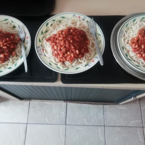 Community Kitchens Community Kitchens